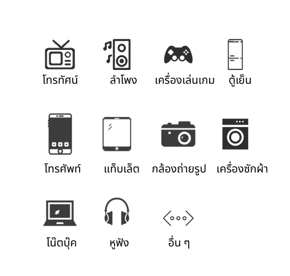 หมวดเครื่องใช้ไฟฟ้า