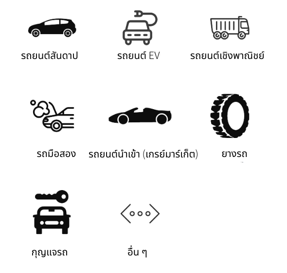 ประเภทรถยนต์และชิ้นส่วน